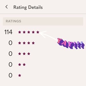 114 5-star ratings!!